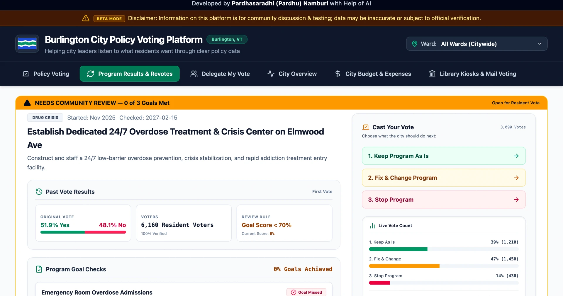Program results and revote screen